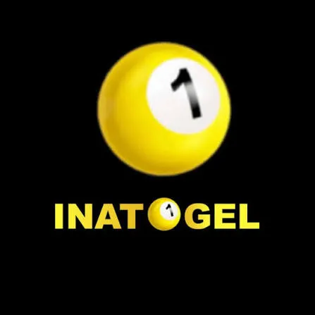 INATOGEL - Permainan Slot Terbaik untuk Pengalaman Seru
